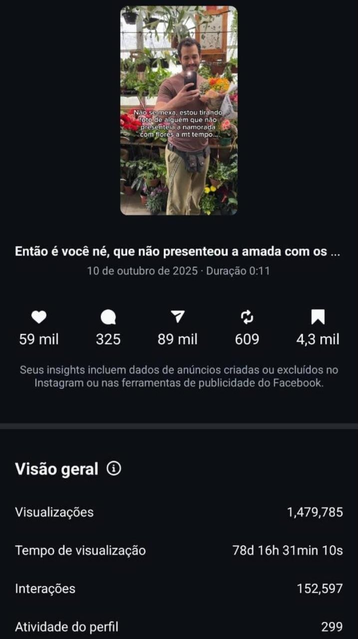Insights de um Reels com 1.479.785 visualizações